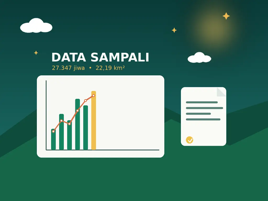 Ilustrasi data Desa Sampali
